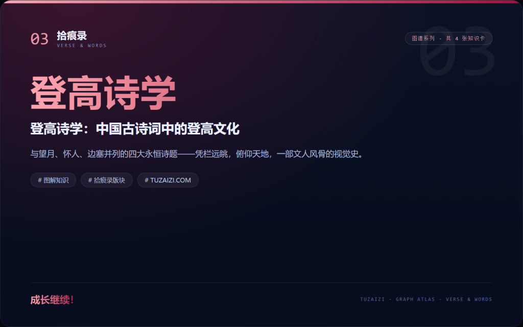 登高诗学