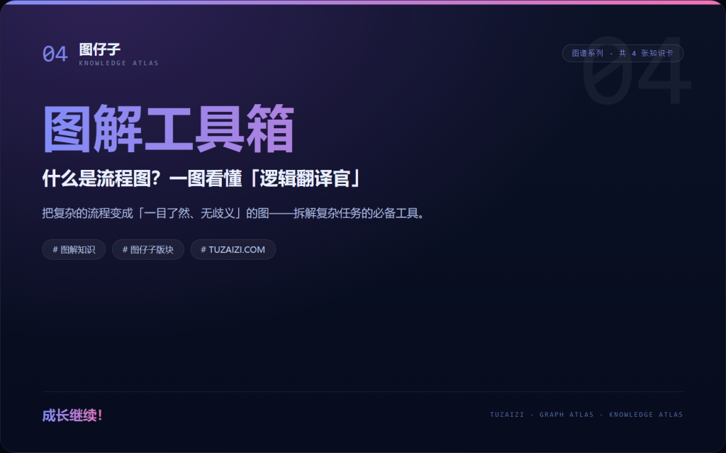 图解工具箱